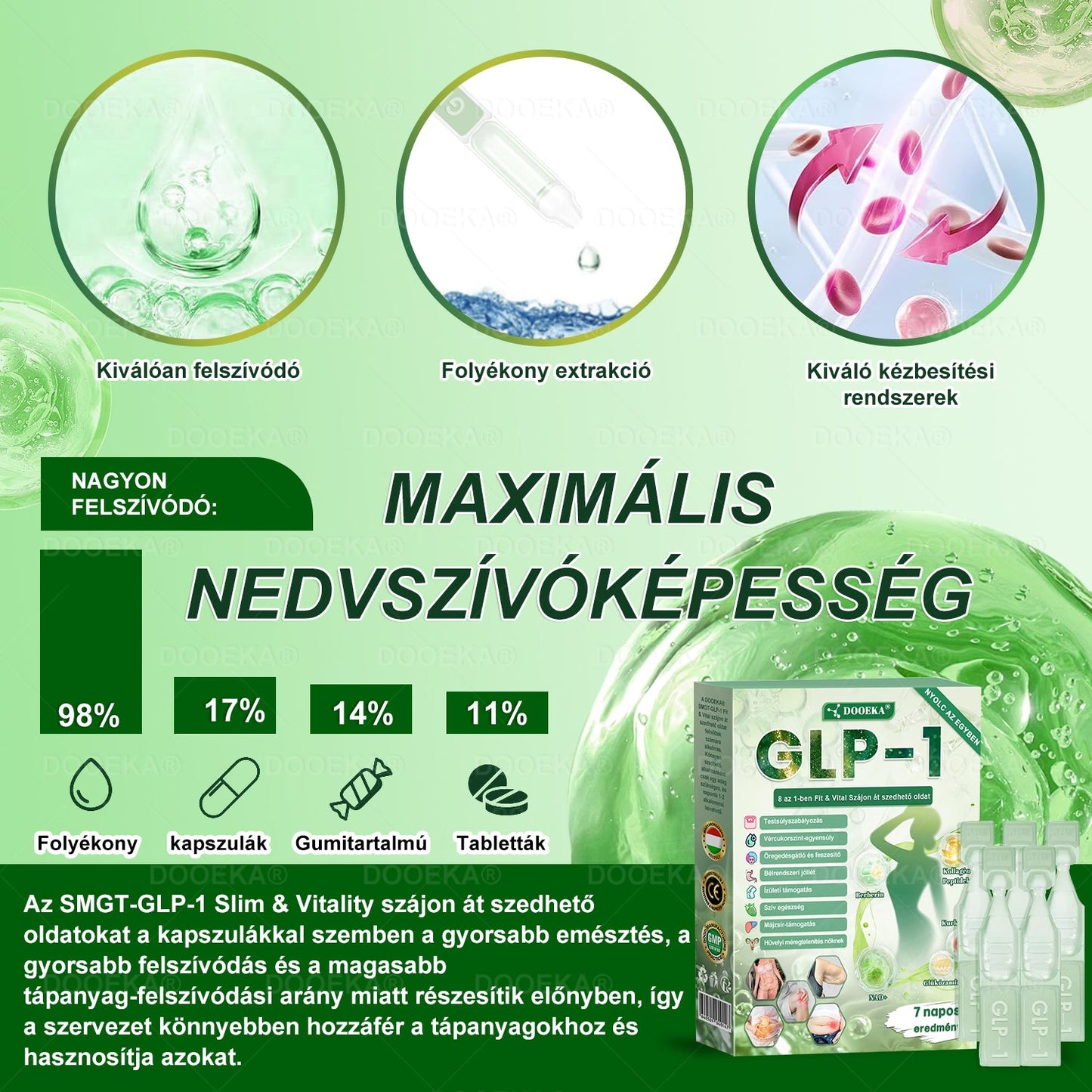 🏥DOOEKA® GLP-1 8 az 1-ben Fit & Vital Szájon át szedhető oldat – Napi egyszer, 7 nap alatt látható változás / Elhízás, szív- és érrendszeri egészség, cukorbetegség, alvási apnoe, bélrendszer egészsége, ízületi problémák és még sok más esetén